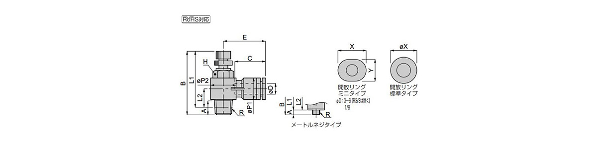 Metric thread type