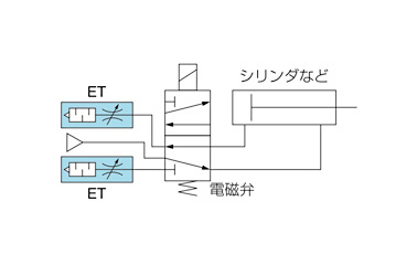 Low cost type flow control valve