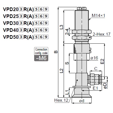 Long Stroke Standard Type VPD One-Touch Fitting with Cover 