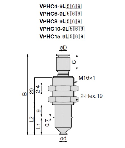 Vacuum Pad, Soft Type, VPHC, One Touch Fitting Type 