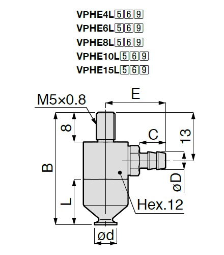 Vacuum Pad, Soft Type, VPHE, Barb Fitting Type 