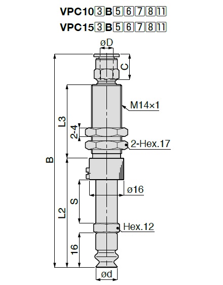 Vacuum Pad, Bellows Type, VPC, One Touch Fitting Type 