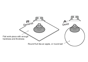 Standard shape for thick and flat workpieces. Deep shape ideal for round fruit (apples, etc.), bowls, etc.