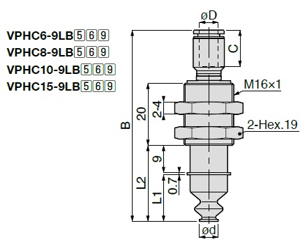 Vacuum Pad, Soft Bellows Type, VPHC, One Touch Fitting Type 