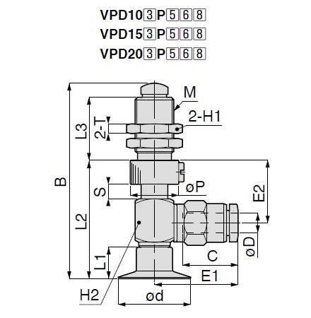 Vacuum Pad - Thin Type - VPD - One Touch Fitting Type 