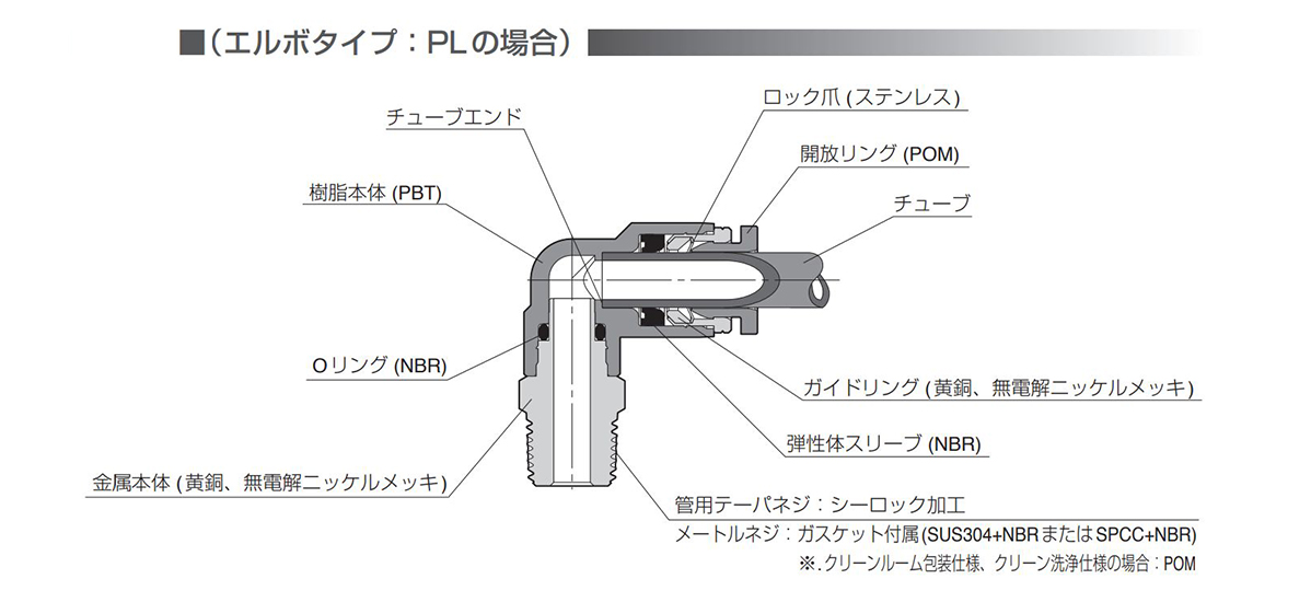 Structural drawing