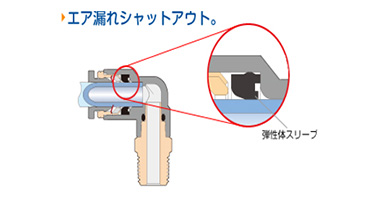 The seal part uses a unique elastic sleeve that shuts out air leaks.