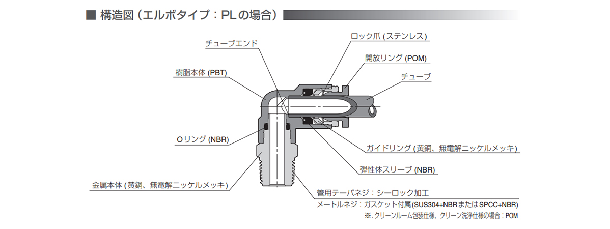 Structural drawing