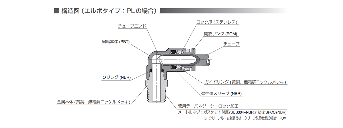 Structural drawing