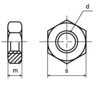 Extra Fine, Type 3 Small Hex Nut 