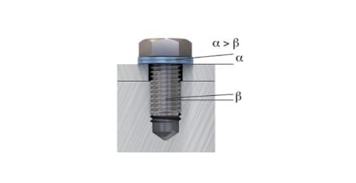 Wedge locking mechanism