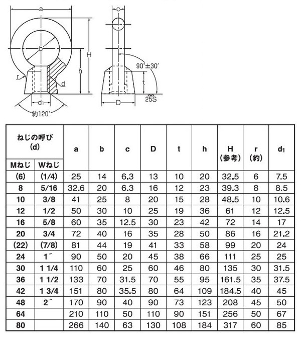 アイナット:関連画像