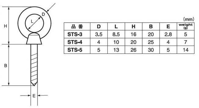 ステンレス アイスクリュー 水本機械製作所:関連画像