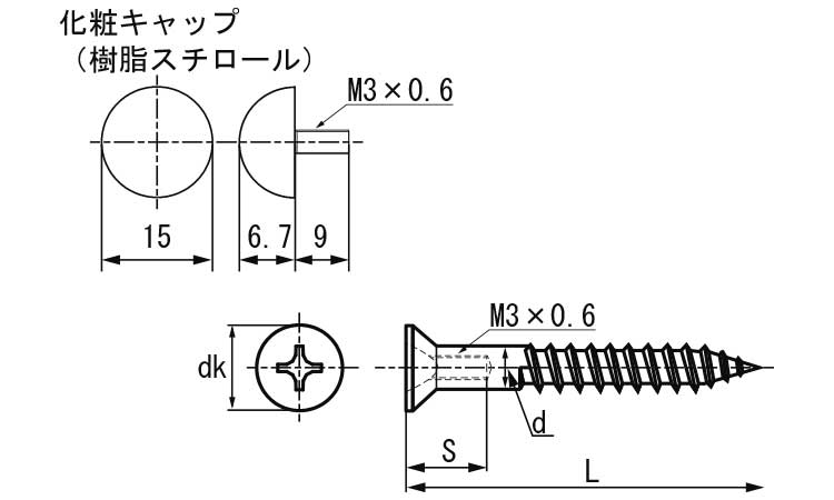 Decorative Screw: Related image