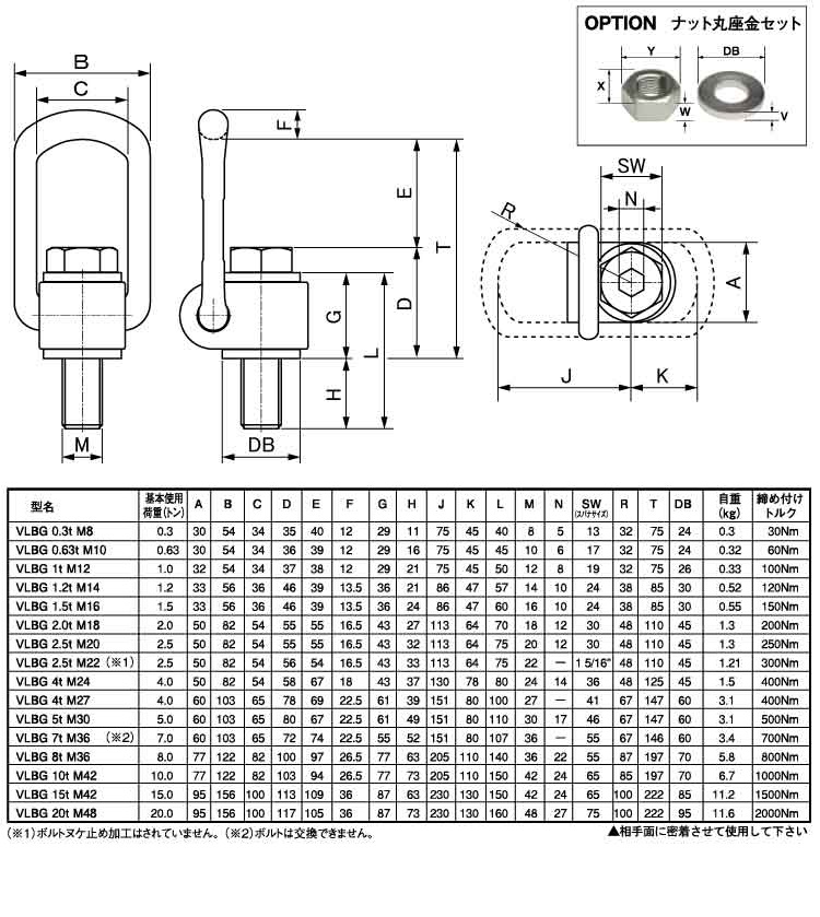 Load Ring (VLBG Type): Related image