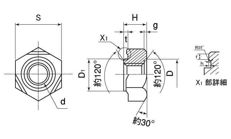 Hex Weld N (1A, Fine, Individual): Related image