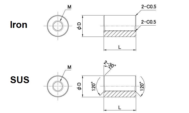 Round Boss For Welding 