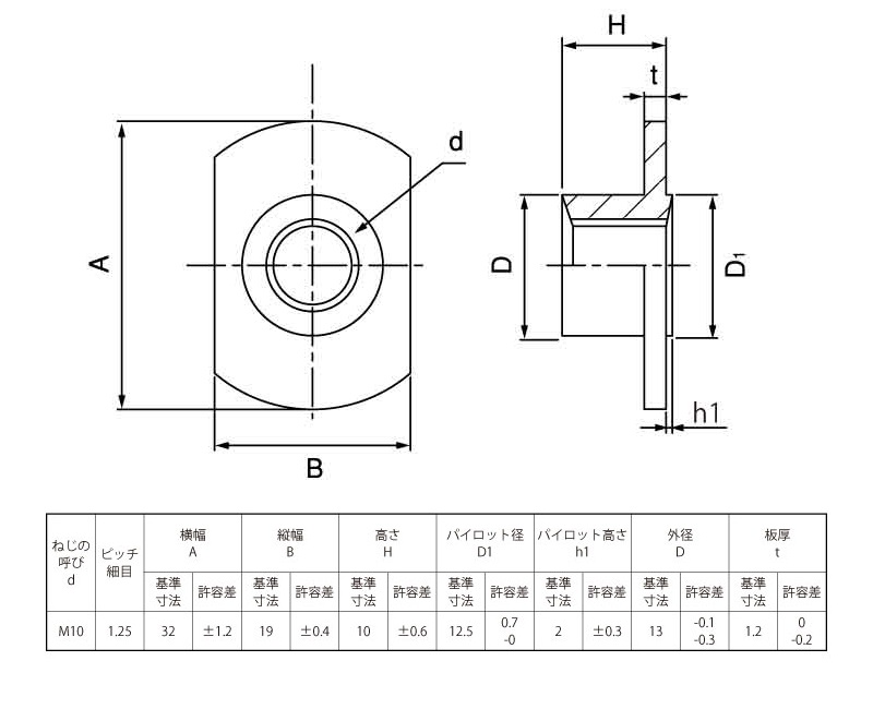 T-Type Weld Nut 2A, JIS Fine: Related image