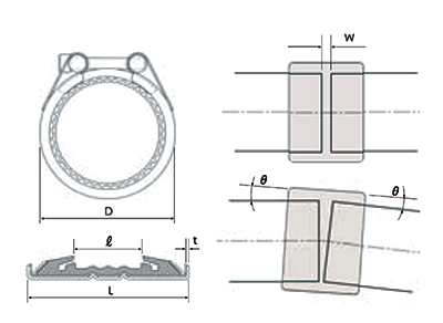 Drawing 01 of Straub Grip GX Type