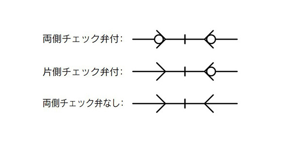 JIS symbol for connected plug and socket