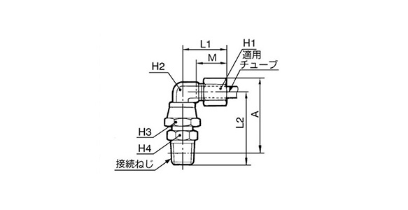 Swivel Elbow L: related images