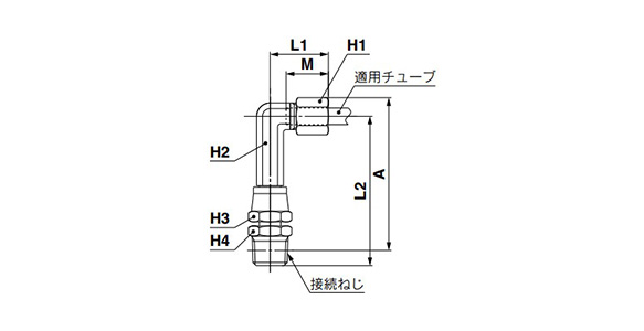 Swivel Extended Elbow LL related images