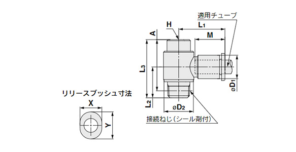 Hexagon Socket Head Universal Male Elbow KQ2VS (Sealant): related images