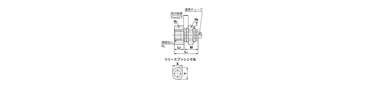 Release button shape: oval 