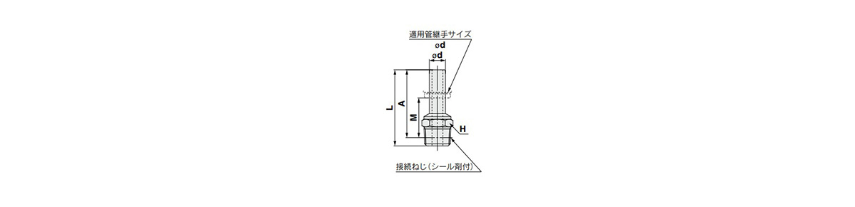 Adapter KQ2N (Sealant) related images