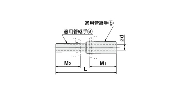 Reducer Nipple KQ2N: related images