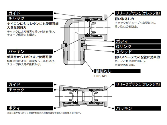 Reducer Nipple KQ2N: related images