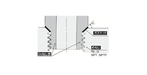 Uni thread ridge shape: A gasket made of a stainless steel seal material covered with laminated NBR on both sides is seated on the chamfer of the female thread, giving a sealed construction irrespective of differences in thread diameters due to differences in female thread types, variations in tolerance or differences in the size of chamfer. (Can be used with any female thread with an ordinary chamfer.) 