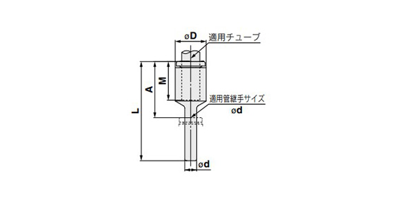 Metric Size One-Touch Fitting Dimensional Drawing 