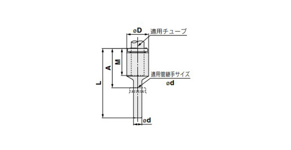 Inch Size One-Touch Fittings Dimensional Drawing 