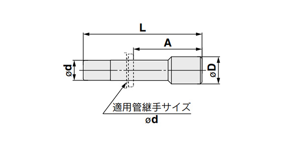 Plug 10-KQP: related images