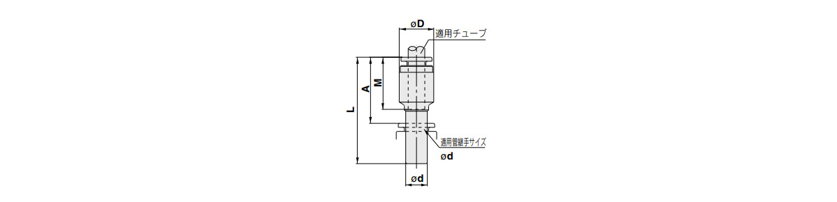 Plug-In Reducer KPR outline drawing 