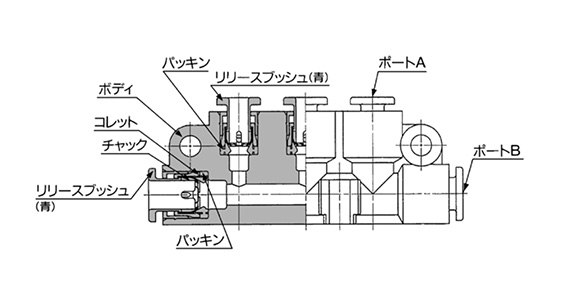 One-Touch Fitting Manifold KM16: related images