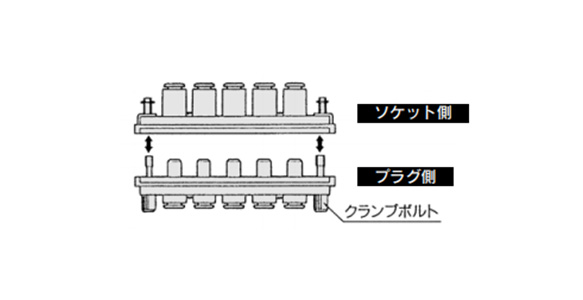 Rectangular Multi-Connector KDM: related images