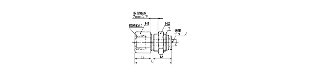 Bulkhead Connector KRE-W2: related images