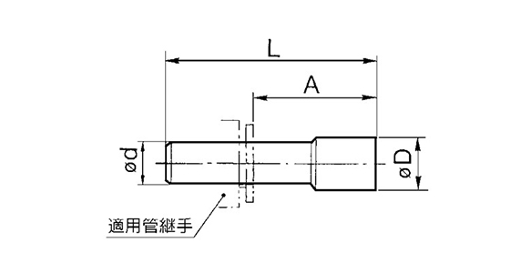 Plug KRP: related images