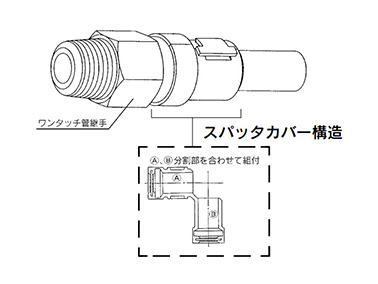 Spatter Cover 2: KR (Applicable Tubing: FR Soft Nylon, FR Double-Layer): related images