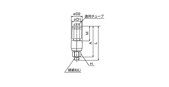 KSH04/KSH06/KSH08/KSH10/KSH12 Series M5, M6 type dimensional drawing 