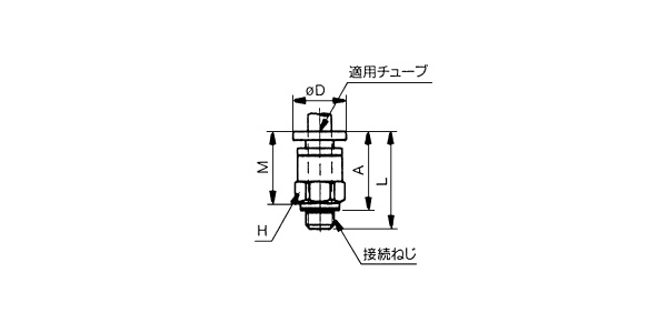 Male Connector KAH: related images