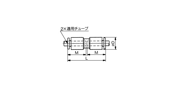 Straight Union KAH: related images