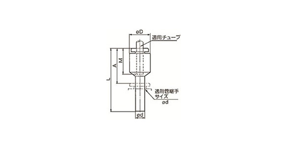 Plug-In Reducer: KAR: related images