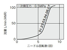 AS1002F-A 