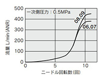 AS2052F-A 