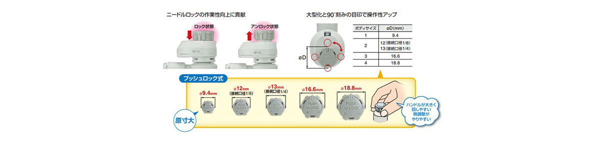 Larger push-lock type knob.