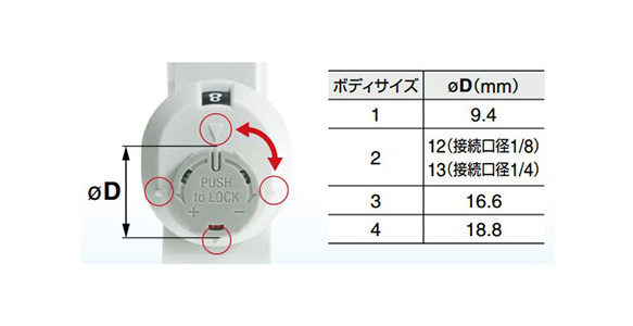 Speed Controller With Indicator, In-Line Type, AS-FS Series: related images