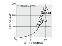 AS2201F-01/AS2211F-01/AS2301F-01/AS2311F-01 